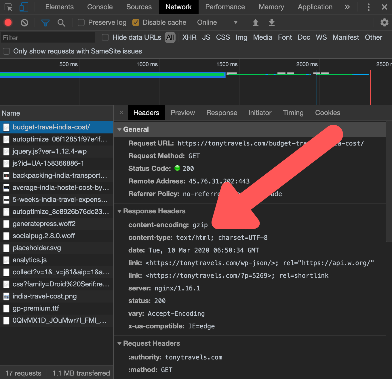 Online dating Gzip compression htaccess datei online