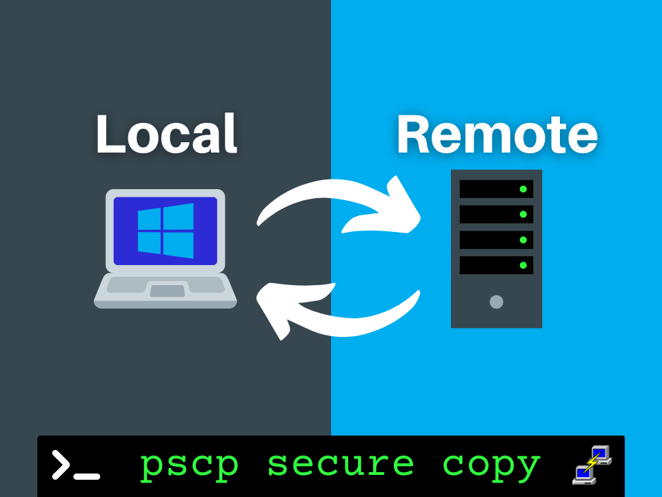 How to Use Putty pscp to Copy Files to/from a Remote Server Tony