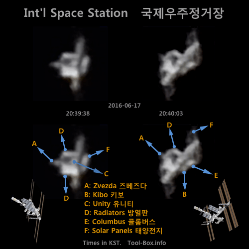 Tracking ISS with a telescope Wesley's ToolBox