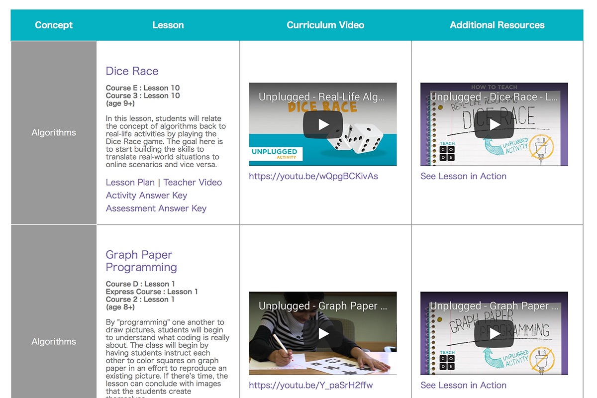 知りたい！プログラミングツール図鑑