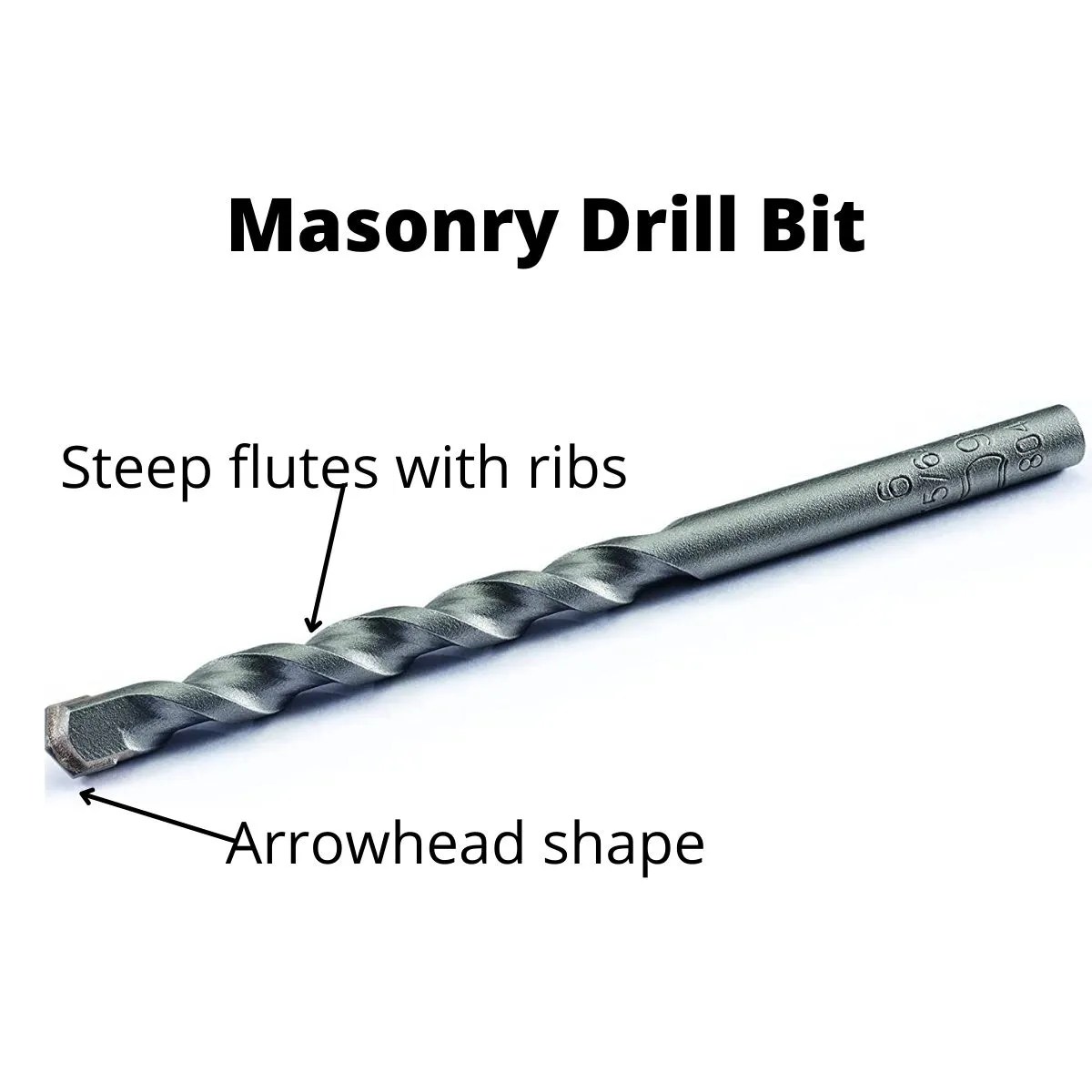 Best Drill Bits for Tiles UK Tool Buying Advice and Reviews