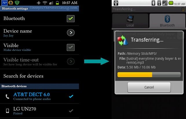 Oneclick Solution to Transfer Everything from Android to Android that