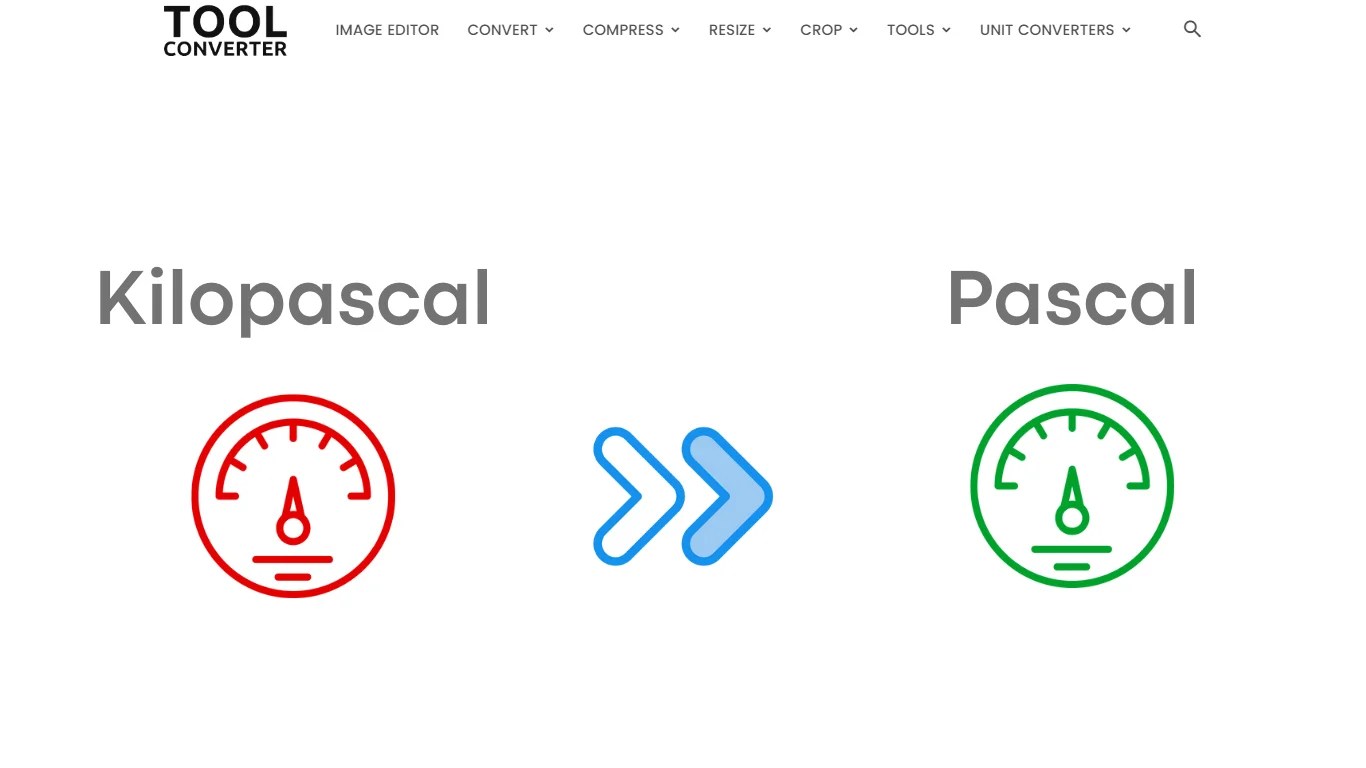 Kilopascal to Pascal Converter (kPa to Pa)
