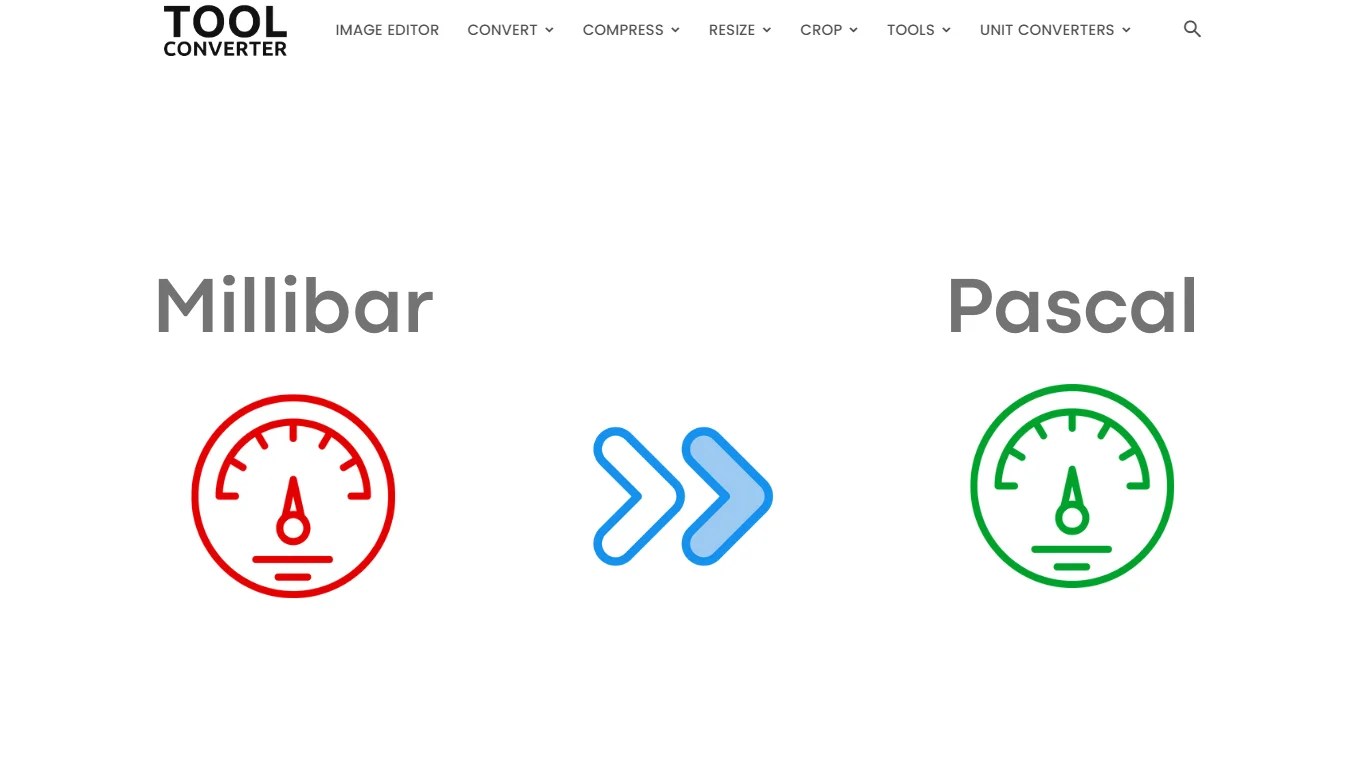 Millibar to Pascal Converter (mbar to Pa)