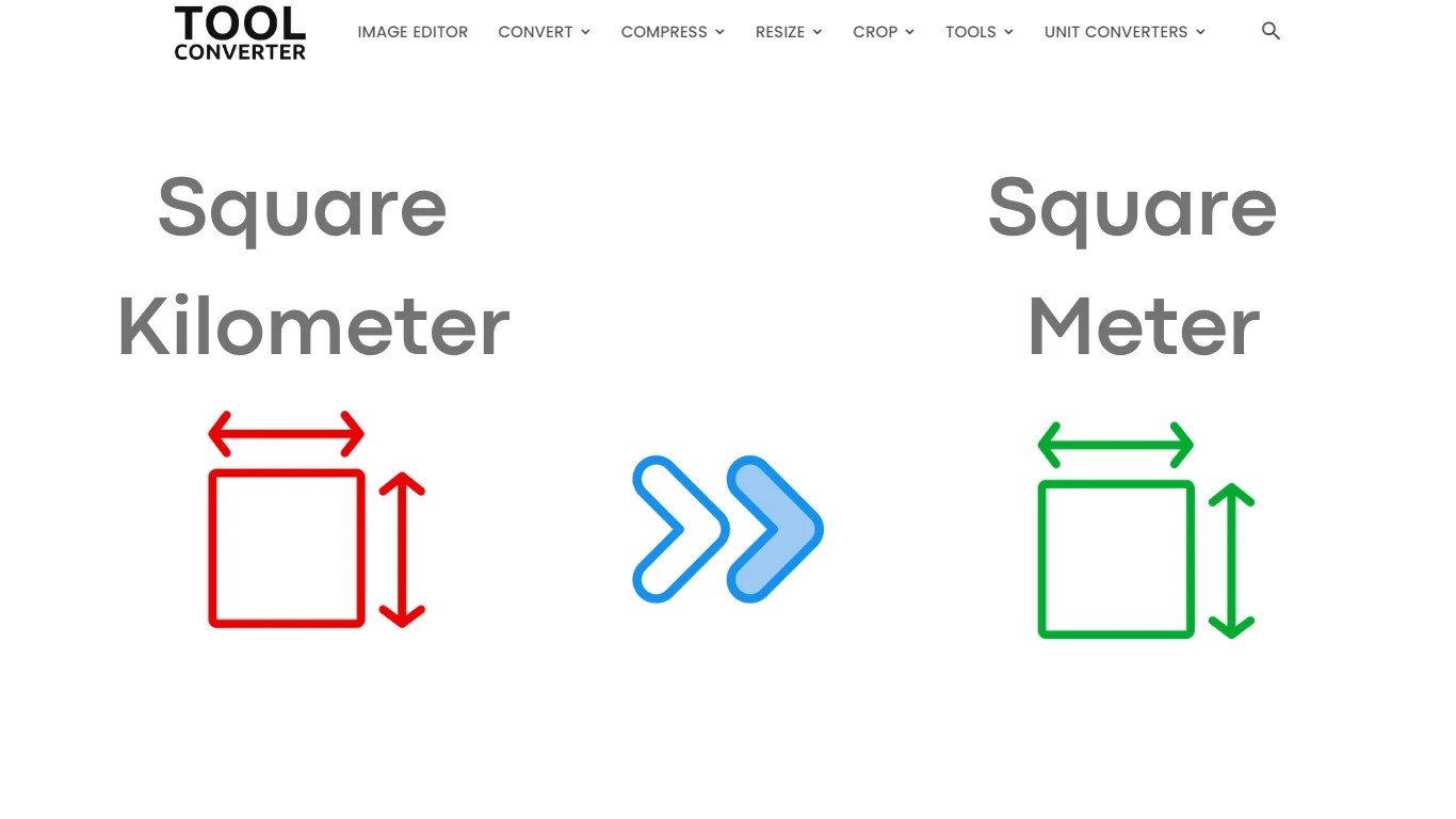 Square Kilometer to Square Meter Converter (km² to m²)