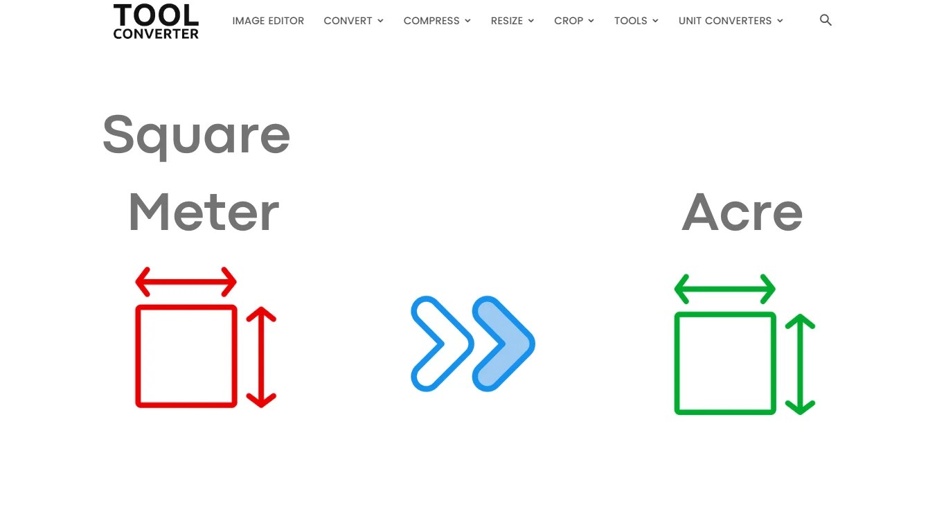 Square Meter to Acre Converter (m² to ac)