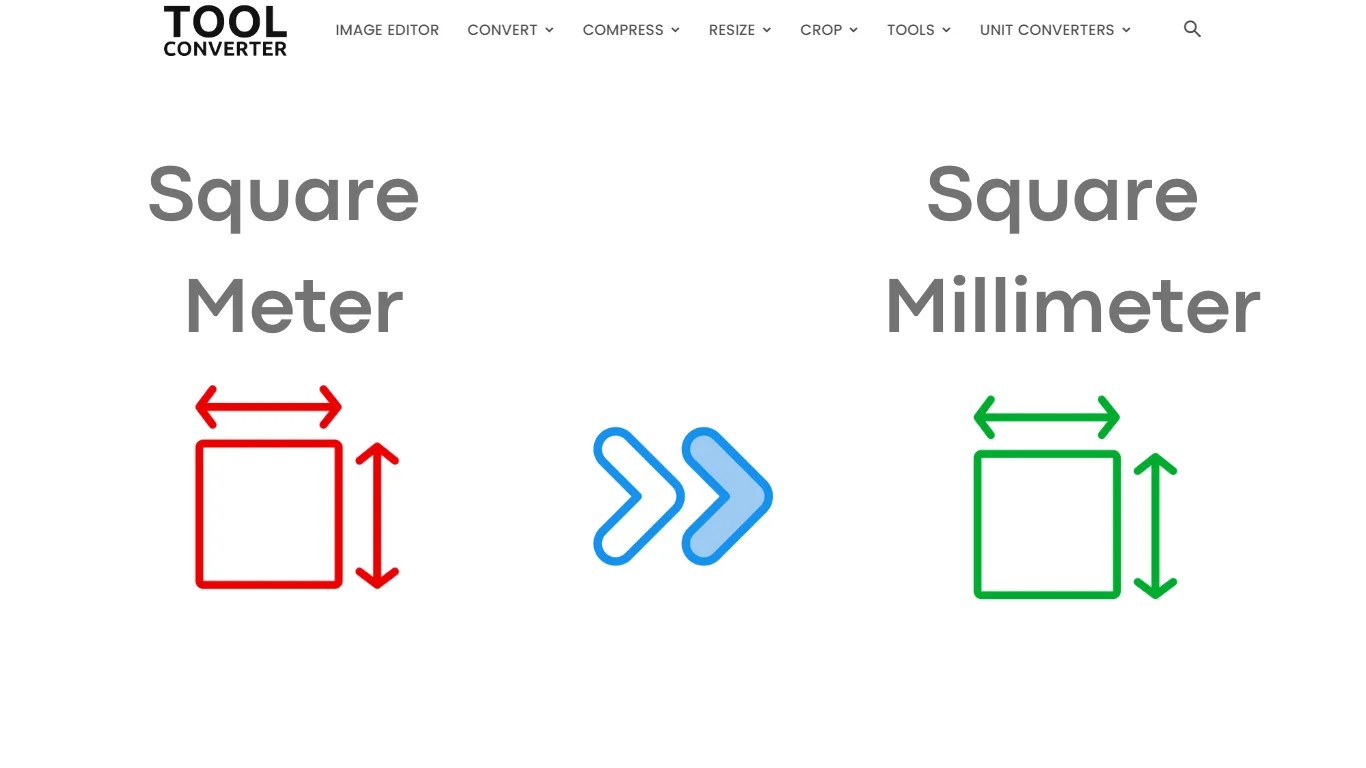 Square Meter to Square Chain Converter