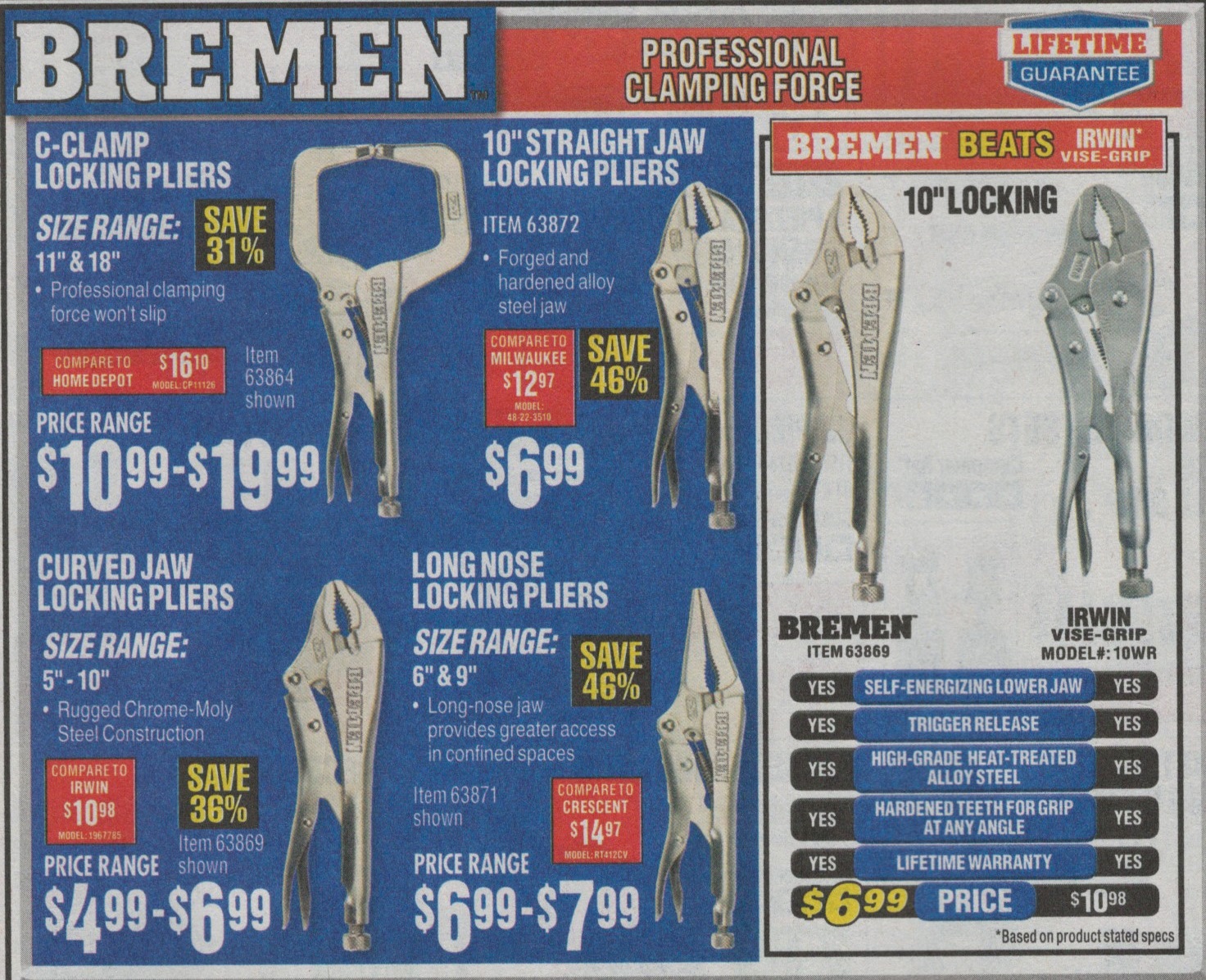New Harbor Freight Hand Tool Brands Doyle / Bremen / Quinn Tool Craze