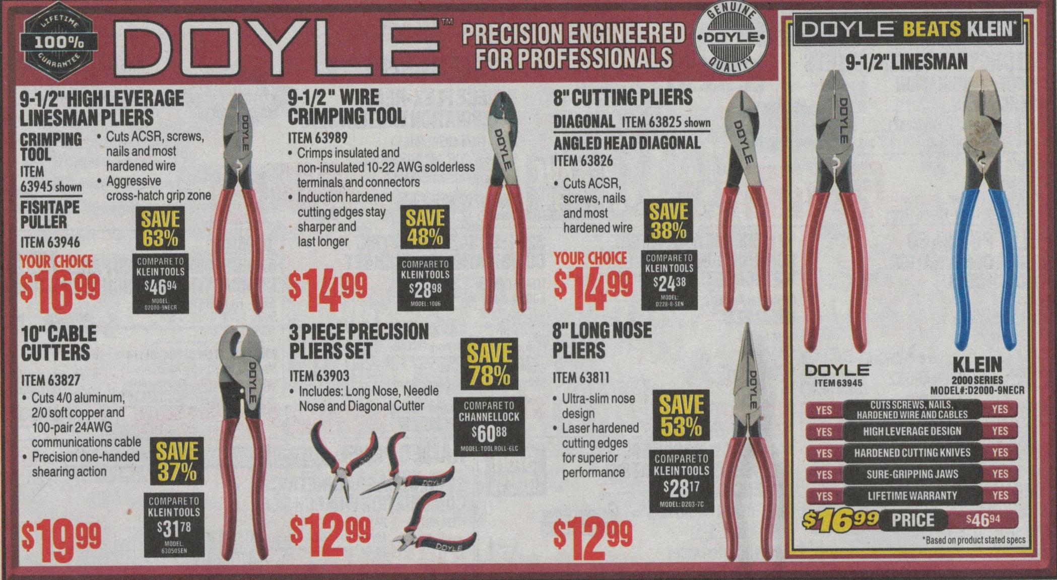 New Harbor Freight Hand Tool Brands Doyle / Bremen / Quinn Tool Craze