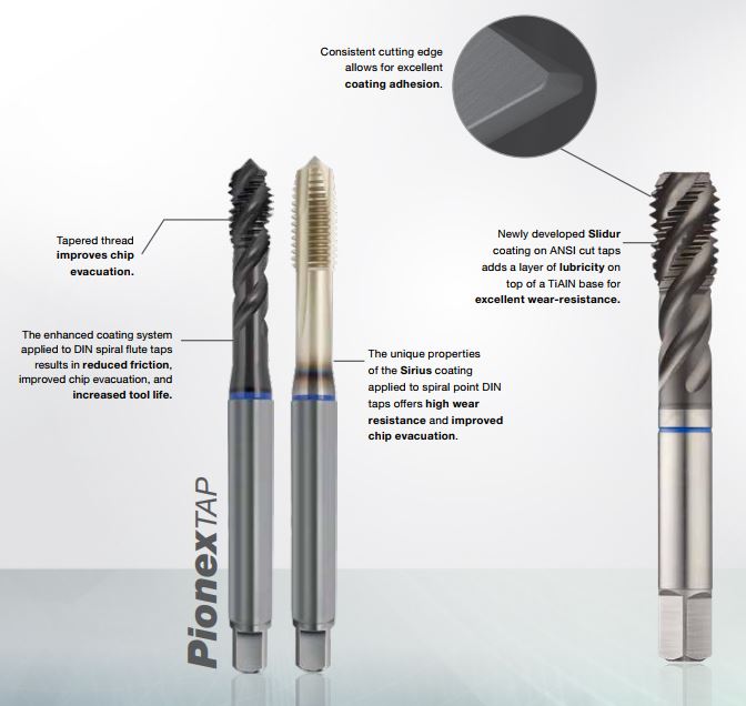 Guhring Pionex Taps from The Tool Crib Tool Crib, Inc