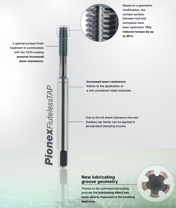 Guhring Pionex Taps from The Tool Crib Tool Crib, Inc