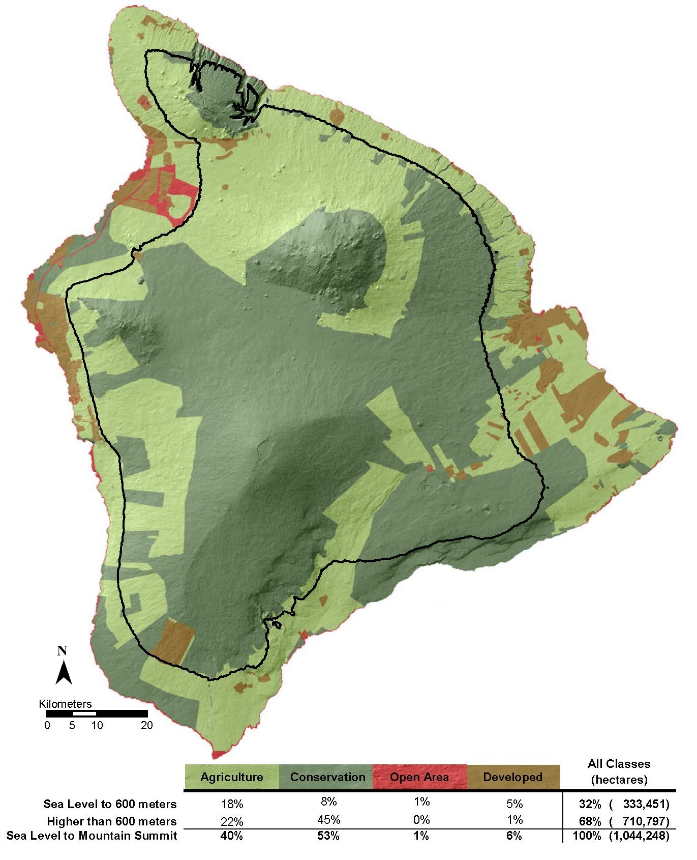 Land Use across County of Hawai'i U.S. Climate Resilience Toolkit