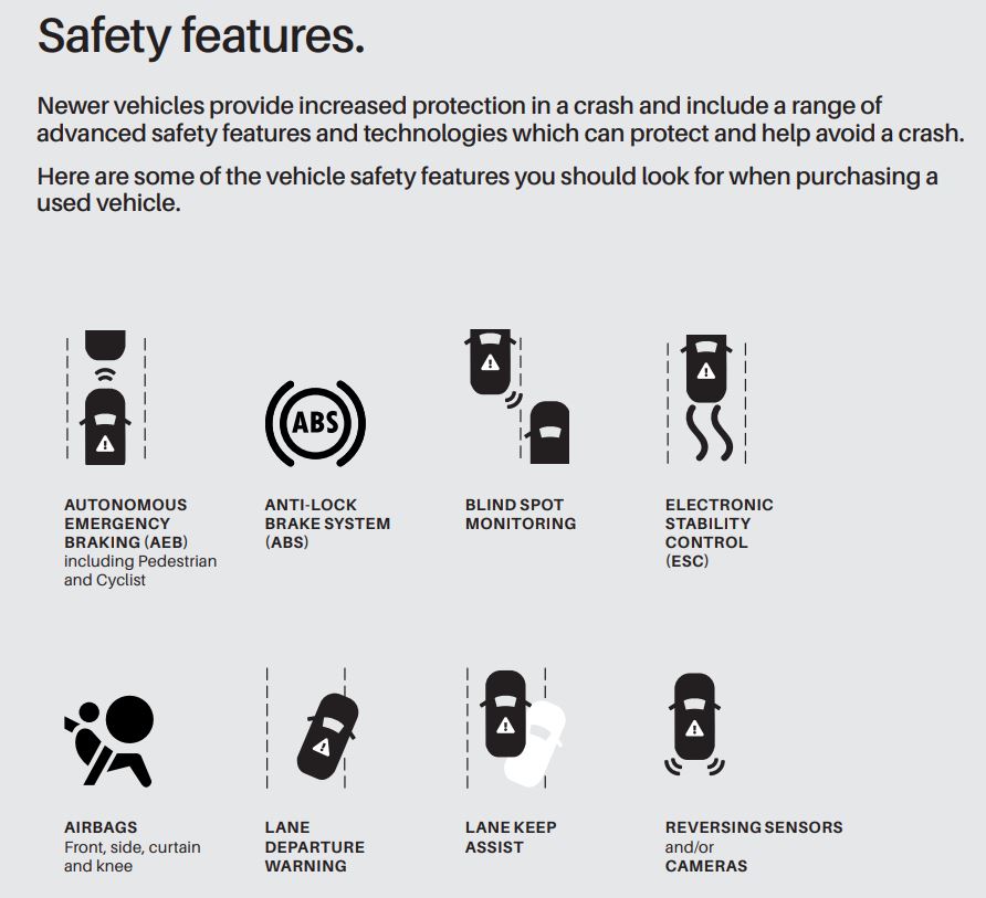 Used Car Safety Ratings Road Safety Toolkit