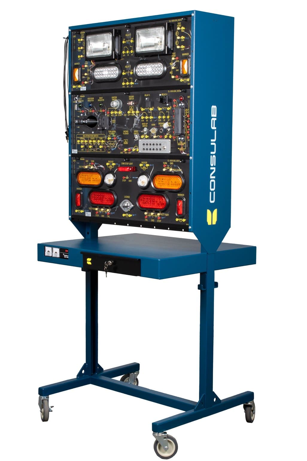 Automotive Lighting System Trainer Toolkit Technologies