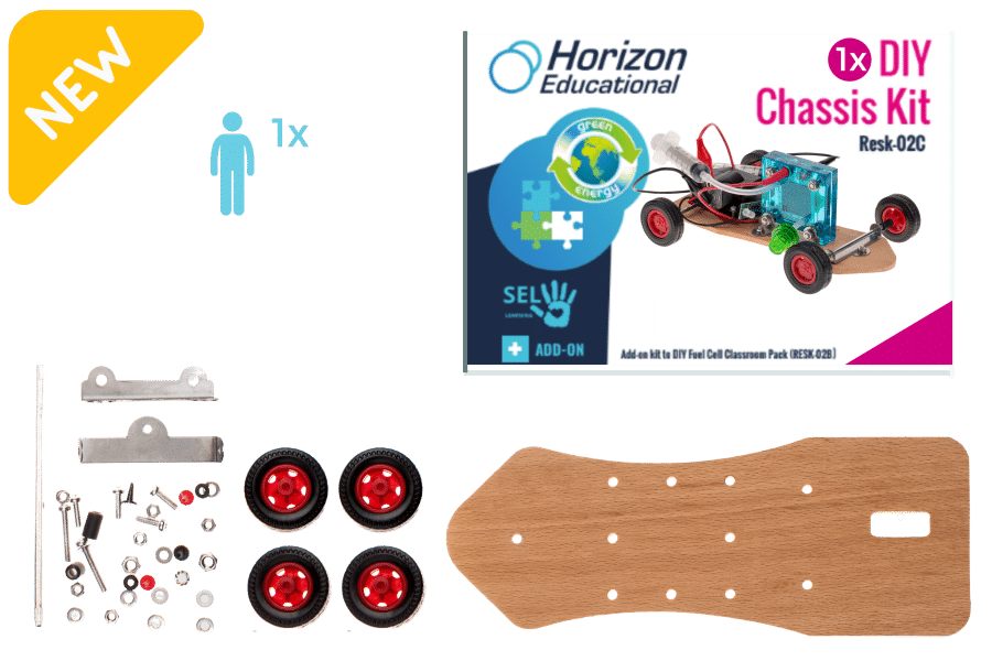 Horizon DIY Chassis Kit Toolkit Technologies