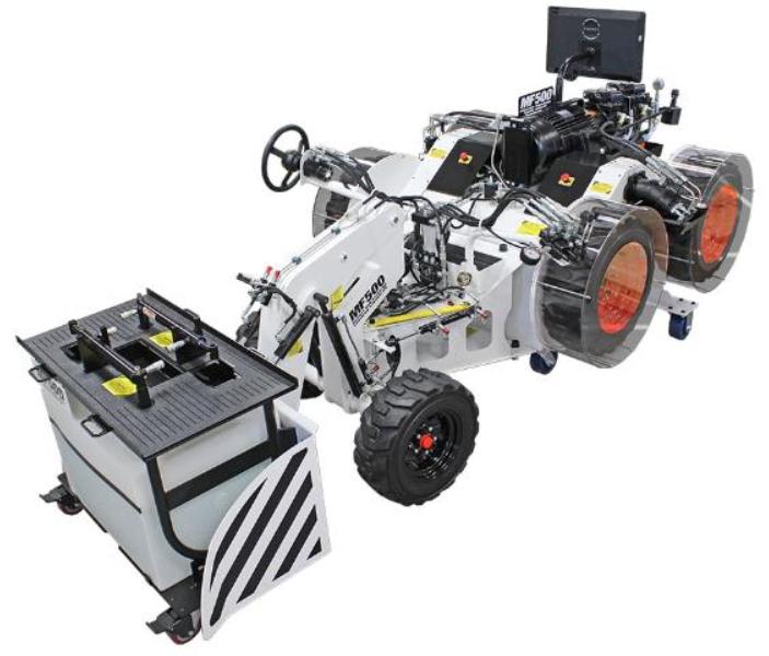 Hydrostatic Transmission + Driving Simulator Toolkit Technologies