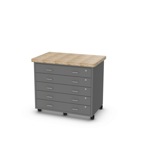 Industrial Furniture Solutions Toolkit Technologies