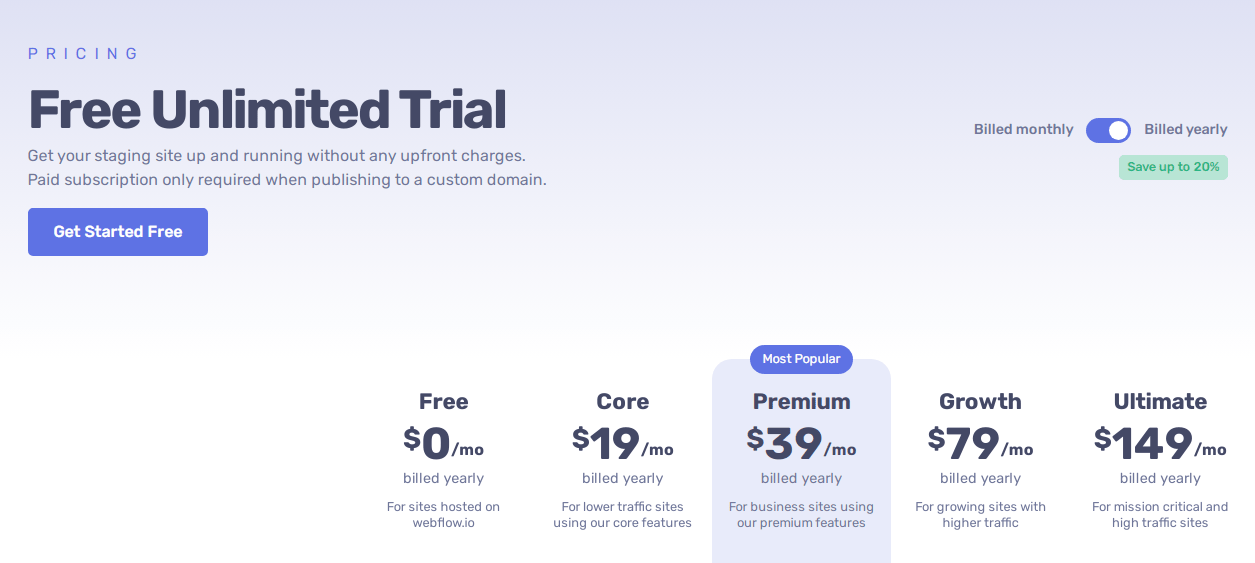 Review Jetboost (2024) Revealing its Pros and Cons, Ratings, and