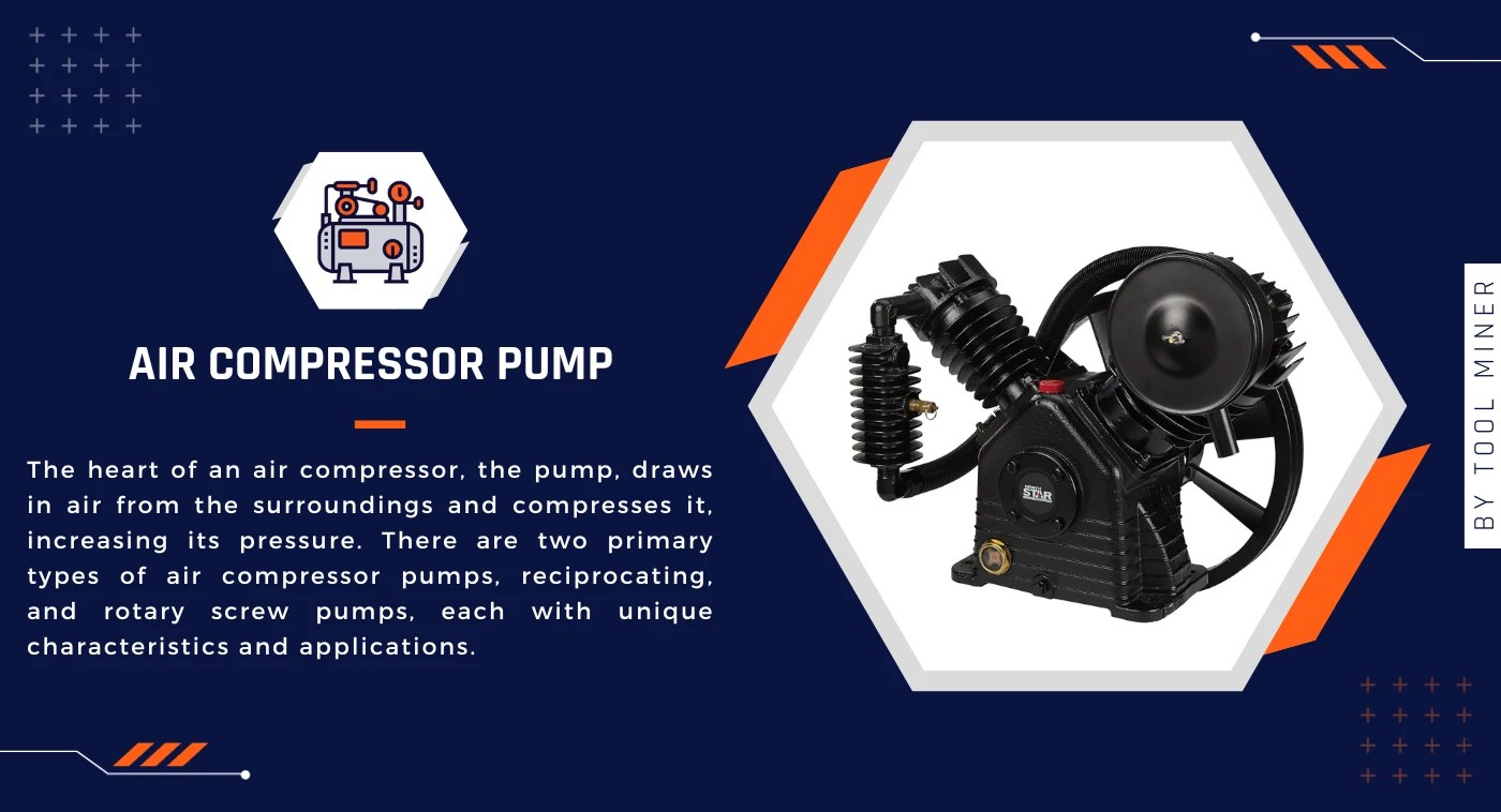 Ultimate Guide To 15+ Parts Of Air Compressor [2024 Guide]