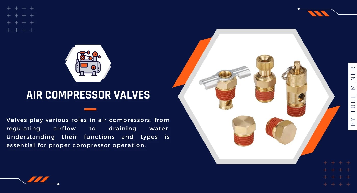 Ultimate Guide To 15+ Parts Of Air Compressor [2024 Guide]