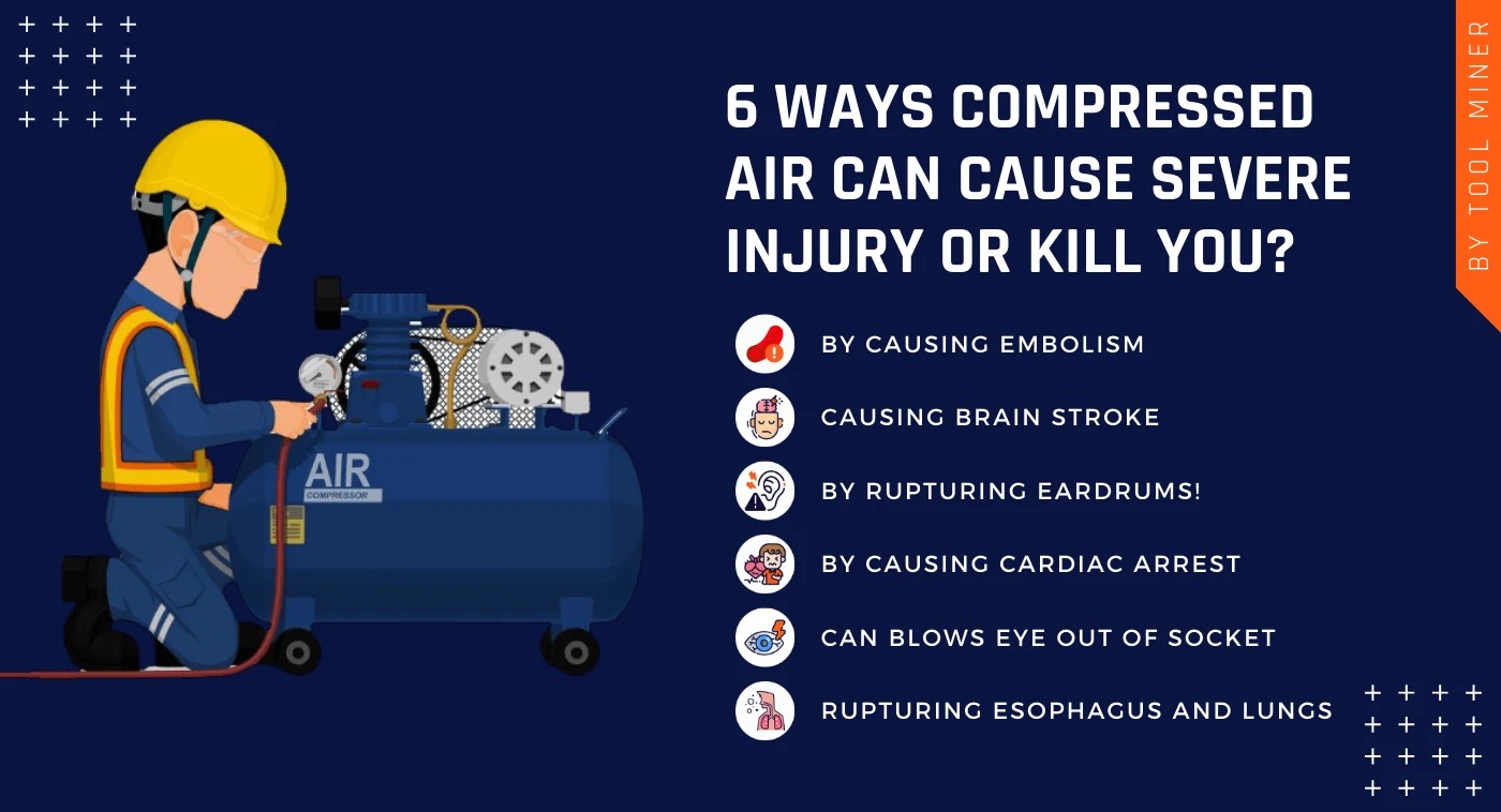 What Are The Dangers Of Compressed Air? [2024 Guide]