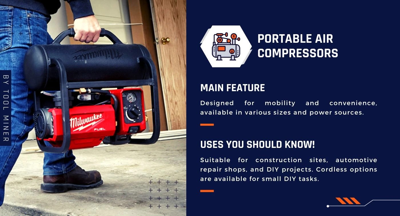 What Is An Air Compressor And How Does It Work? [2024 Guide]