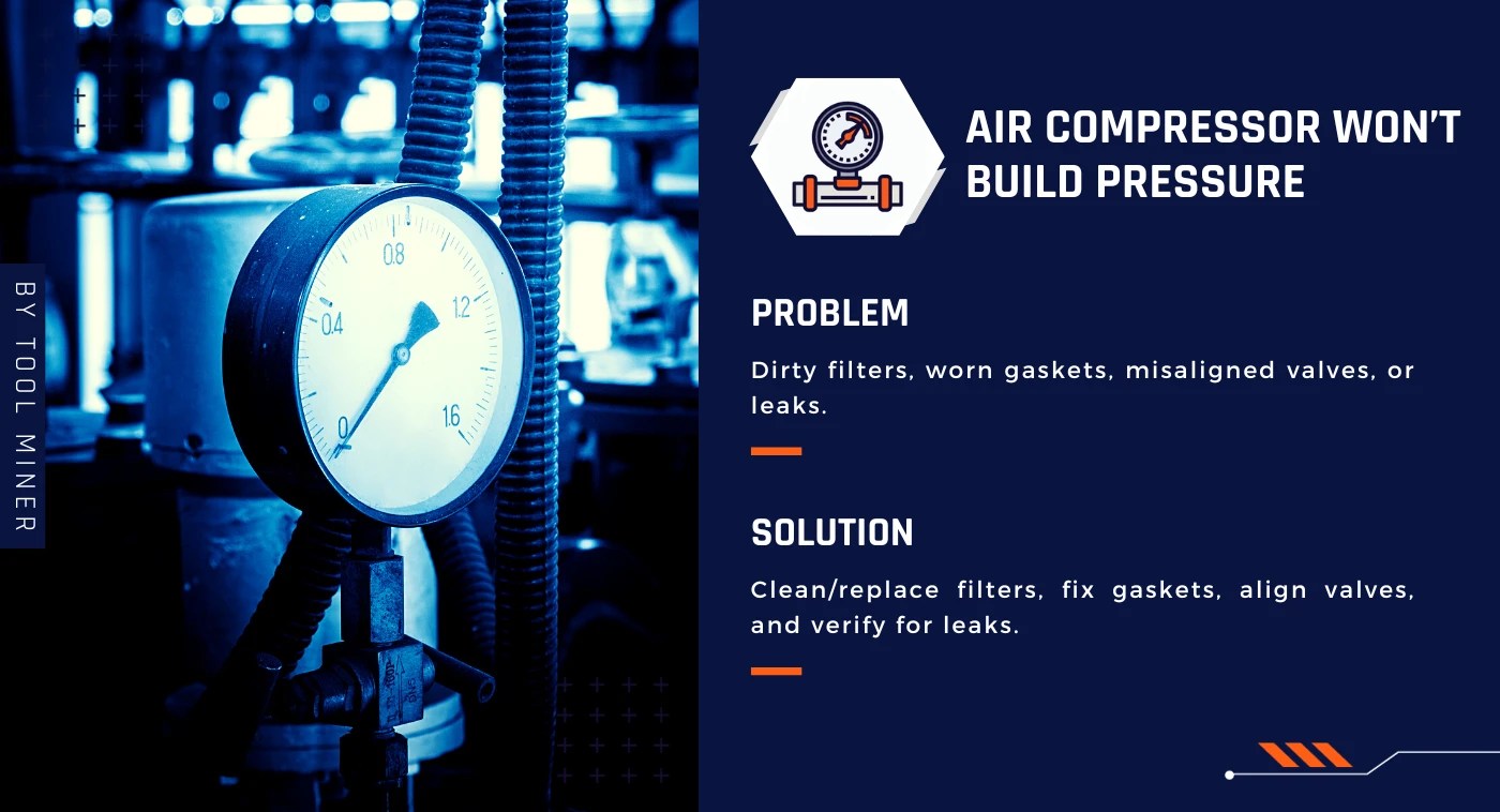 10+ Most Common Air Compressor Problems And Solutions [2024]