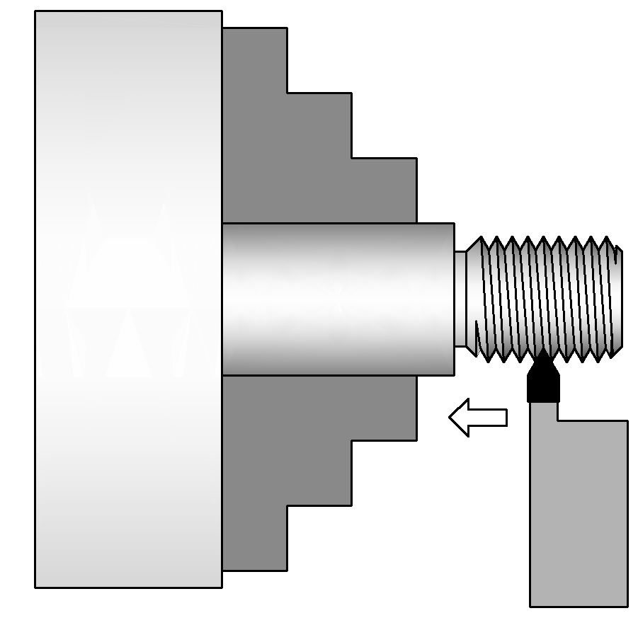 Lathe Operations ToolNotes