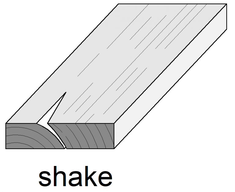 Lumber Warpage and Other Defects ToolNotes