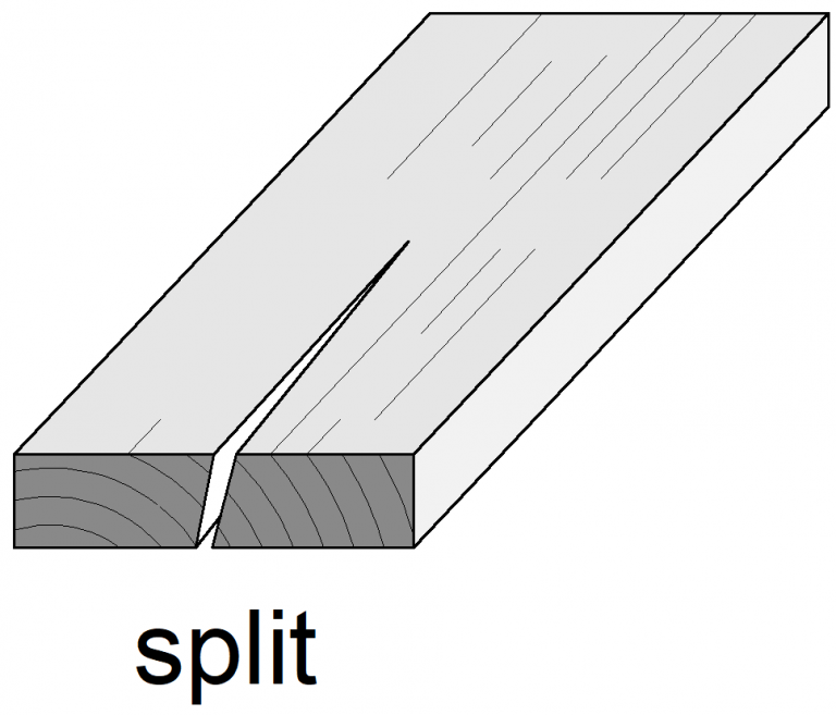 Lumber Warpage and Other Defects ToolNotes