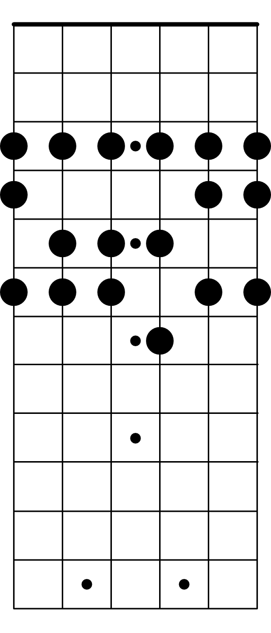 G Phrygian Mode Rock Lead Jam Track Orion Williams