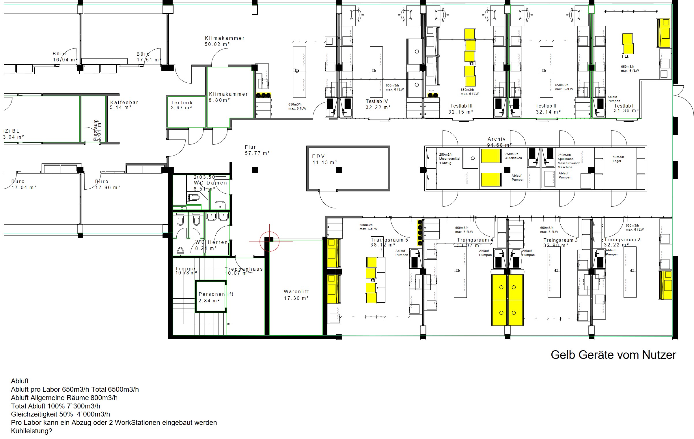 Rental Laboratory Spaces Toolpoint.ch Cluster Initiative