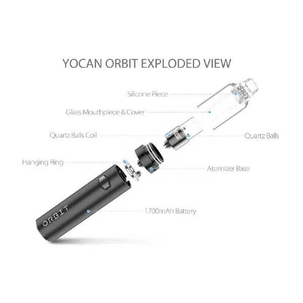 Yocan Orbit Terp Pearl Dab Pen Tools420 USA