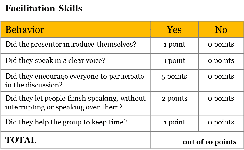 How to write a supervision checklist tools4dev