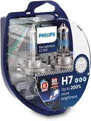 H7 Headlight Bulb Fits What Cars? You Need To Know Everything - Tools Bible