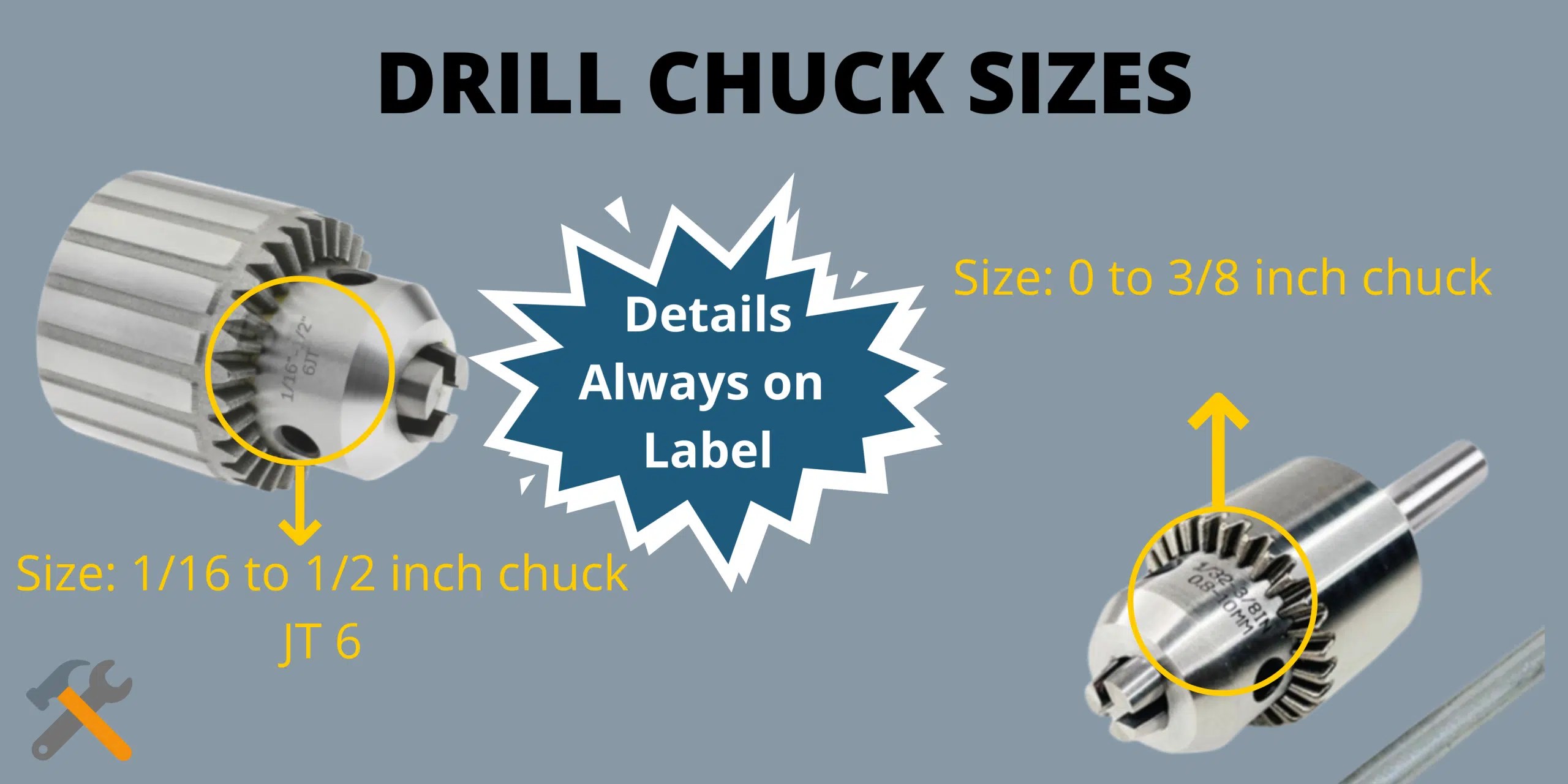 3/8 vs 1/2 Inch Drill (2024 Guide) ToolsGaloreHQ