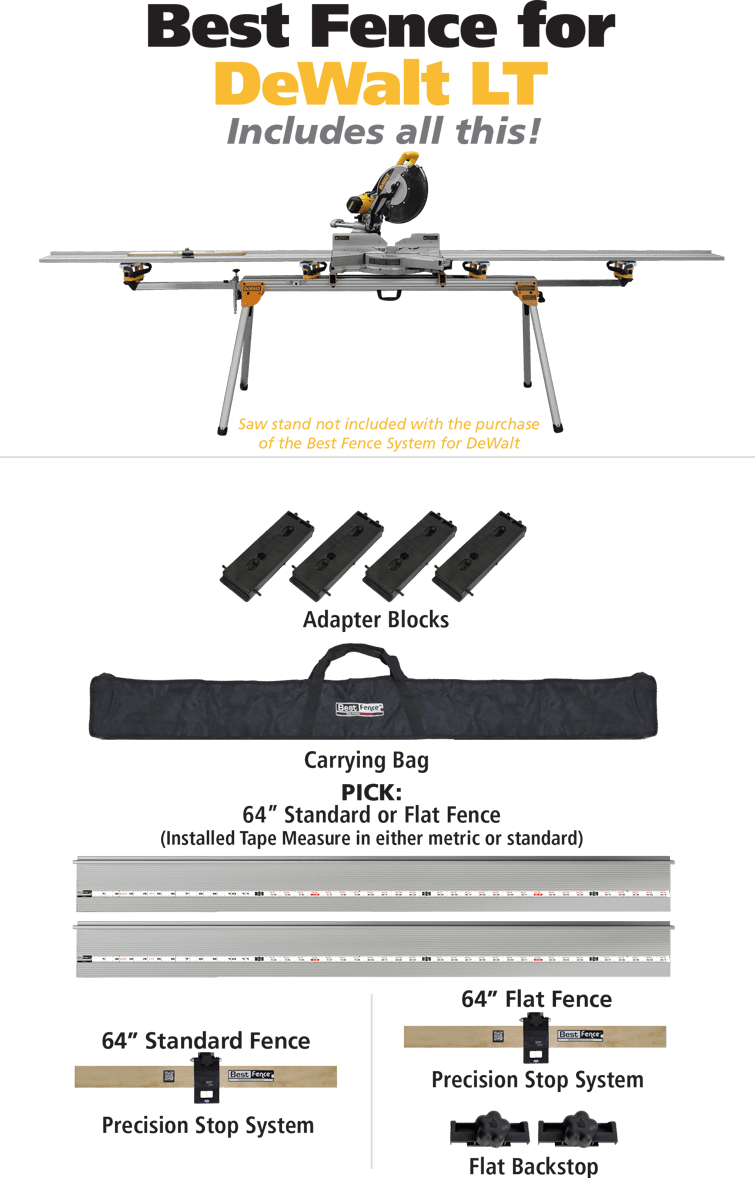 Best Fence System For Dewalt Tools Guidance
