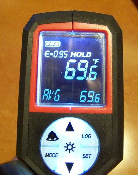 Milwaukee M12 Temp-Gun - 2277-20 - Tools In Action - Power Tool Reviews