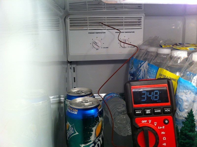 Milwaukee Tool Multimeter - 2217-20 Review - Tools In Action - Power