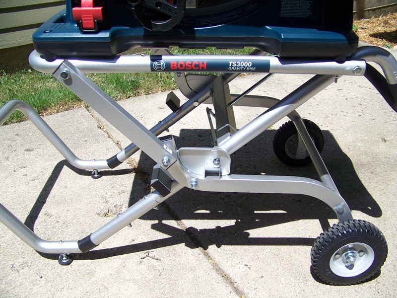 Bosch Table Saw 03 Tools In Action Power Tool Reviews