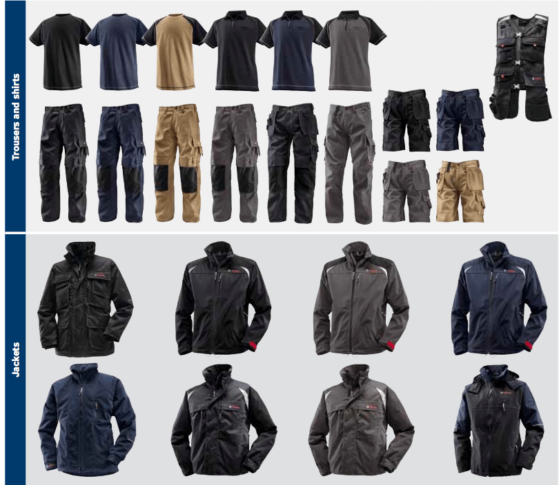 Bosch Workwear Better than first thought Tools In Action Power