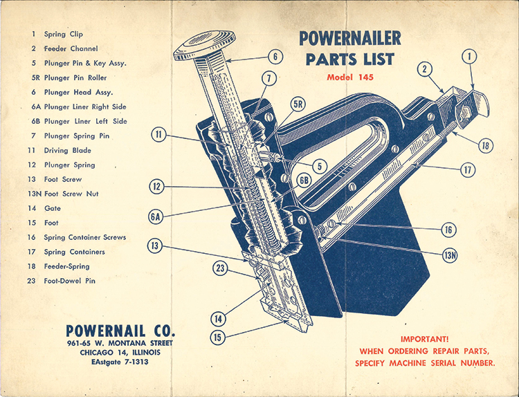 Powernail The Company and the 50F Tools in Action