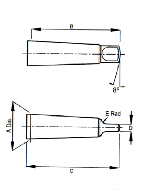 Standard Machine Tapers North Canterbury, New Zealand