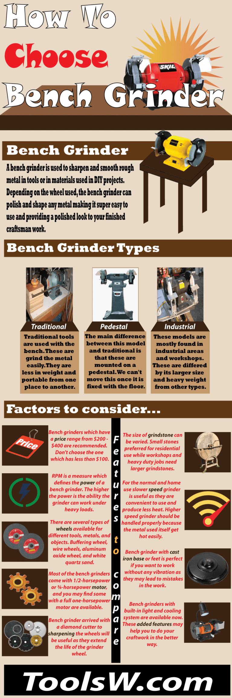 How to choose the right Bench Grinder[Infographics]