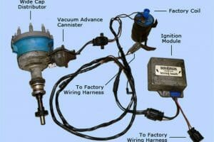 How to Wire An Ignition Coil Diagram (Types & Wiring Guides)