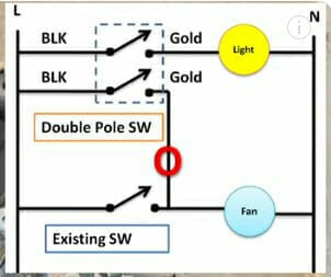 How to Wire a Double Pole Switch (Steps & Guide)