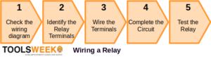 How to Wire a Relay (Circuit, Connection, Diagram)