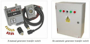 How to Wire a Generator Transfer Switch (8 Step Walkthrough)