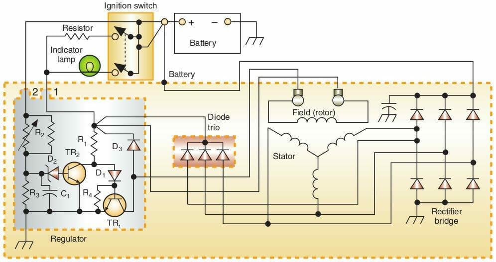 How to Wire an Alternator with an Internal Regulator