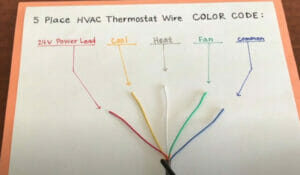 What is C Wire? (Its Role in Your Thermostat)